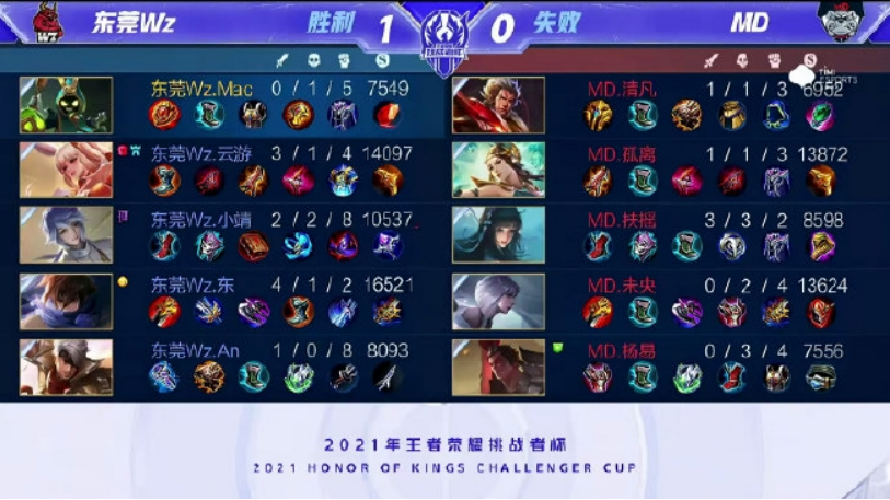 也在比赛中 也在比赛中