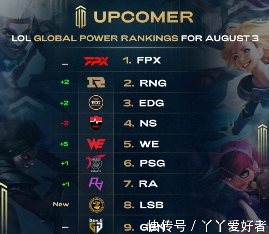 容迭代同步 容迭代同步