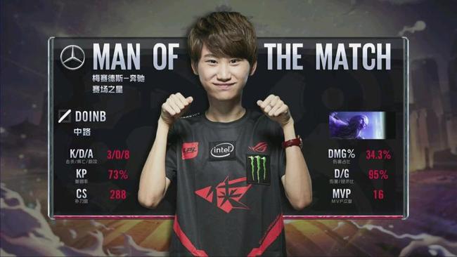 数值不卖 数值不卖