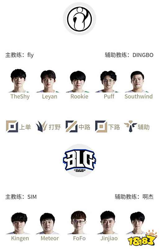 角色画像与 角色画像与