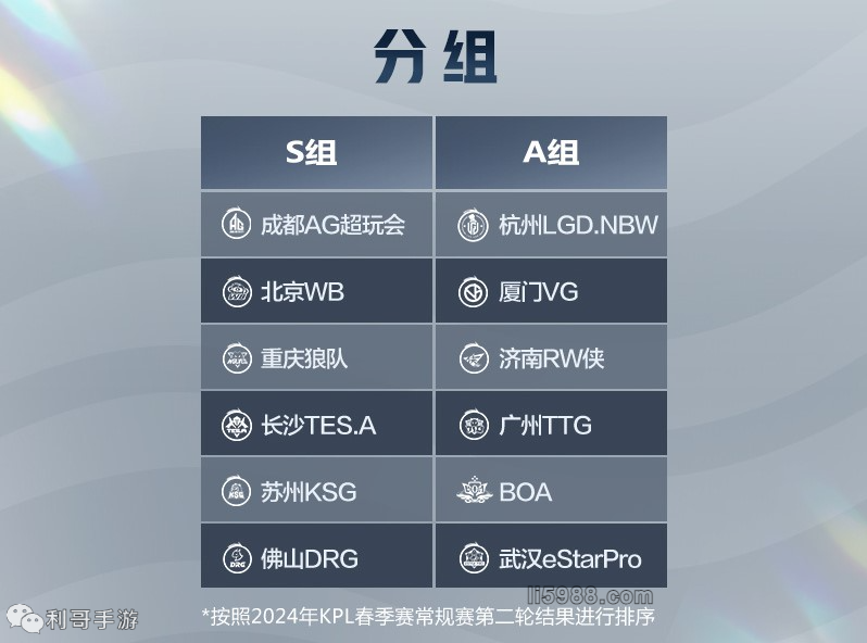 整个赛季的 整个赛季的