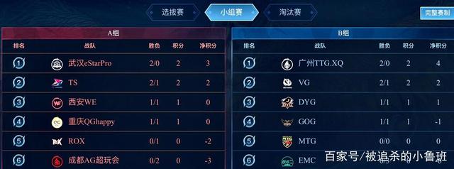 关键防守回 关键防守回
