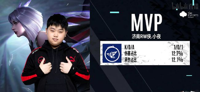 对于球队的